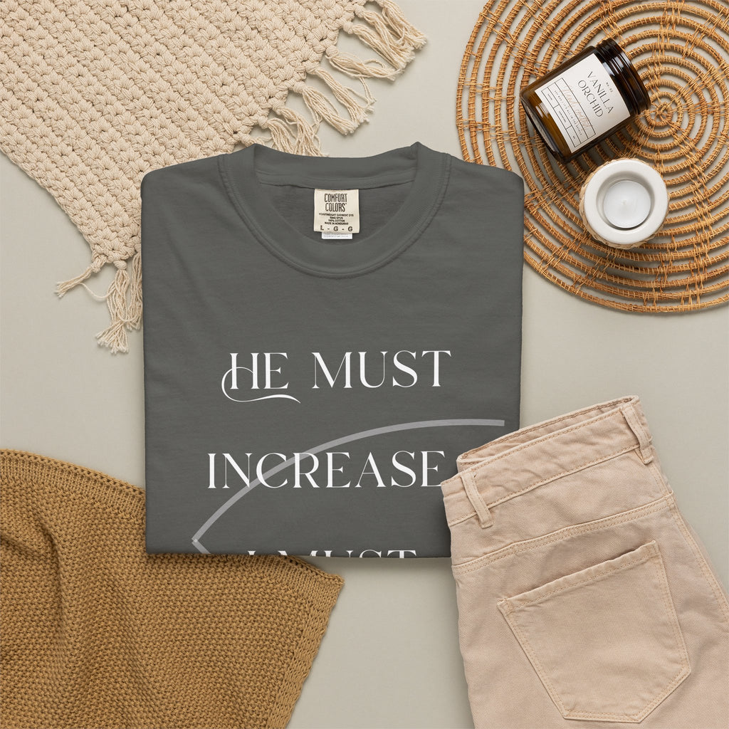 Increase Decrease