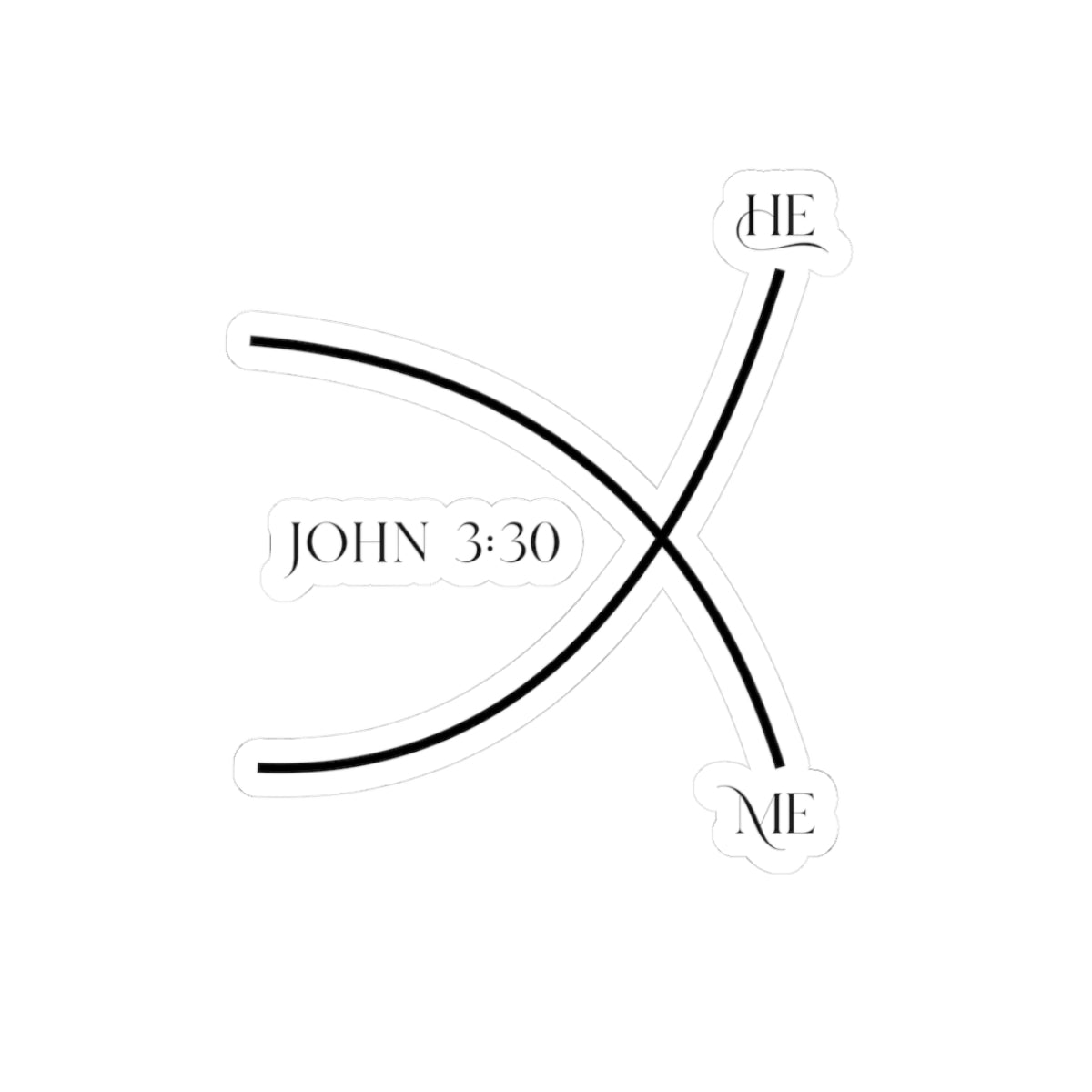 John 3:30