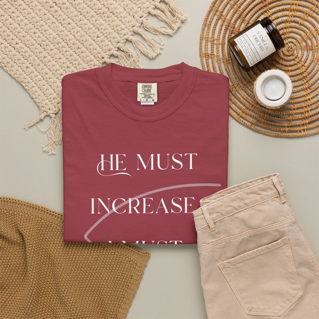 Increase Decrease