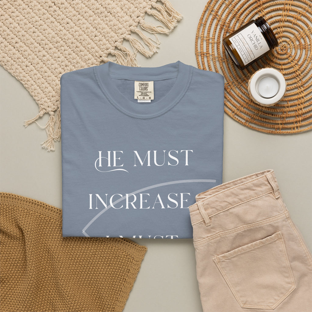 Increase Decrease