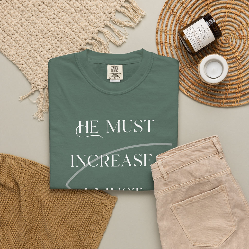 Increase Decrease